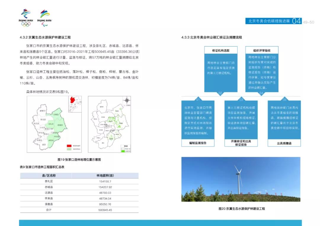 微信图片_20220208114735.jpg